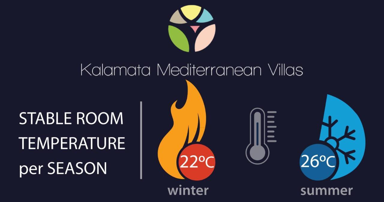 Tinas Home - Kalamata Mediterranean Villas ภายนอก รูปภาพ